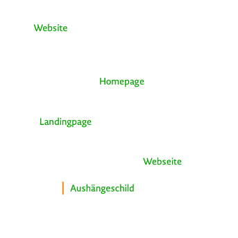 websites websites